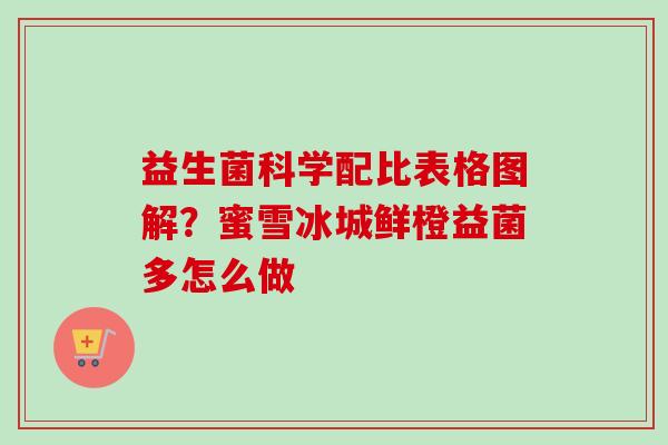 益生菌科学配比表格图解?蜜雪冰城鲜橙益菌多怎么做 益生菌科学配比表格图解?蜜雪冰城鲜橙益菌多怎么做