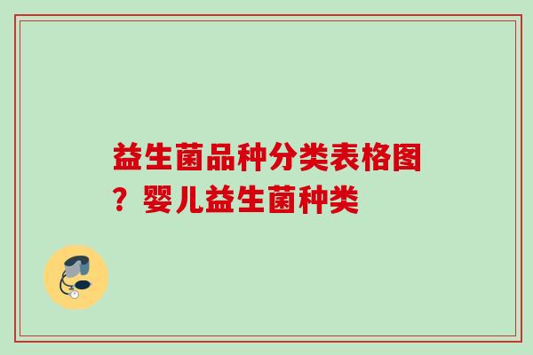 益生菌品种分类表格图?婴儿益生菌种类 益生菌品种分类表格图?婴儿益生菌种类
