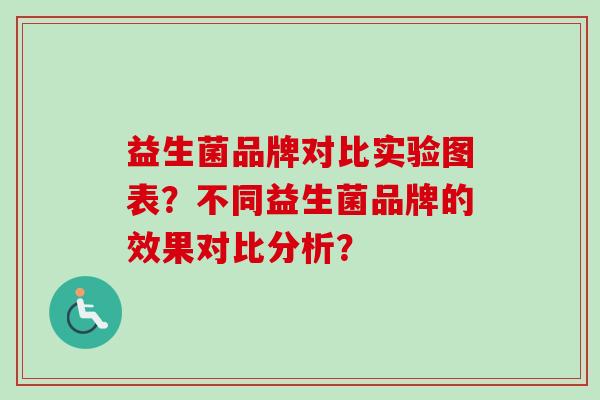 益生菌品牌对比实验图表?不同益生菌品牌的效果对比分析? 益生菌品牌对比实验图表?不同益生菌品牌的效果对比分析?