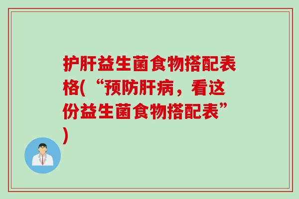 益生菌食物搭配表格(“,看这份益生菌食物搭配表”) 益生菌食物搭配表格(“,看这份益生菌食物搭配表”)