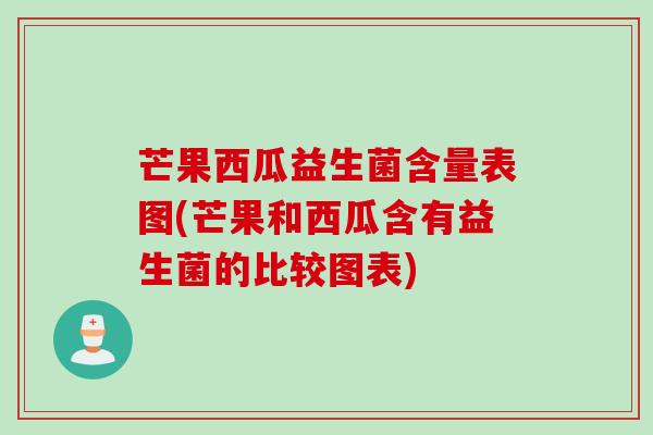芒果西瓜益生菌含量表图(芒果和西瓜含有益生菌的比较图表)