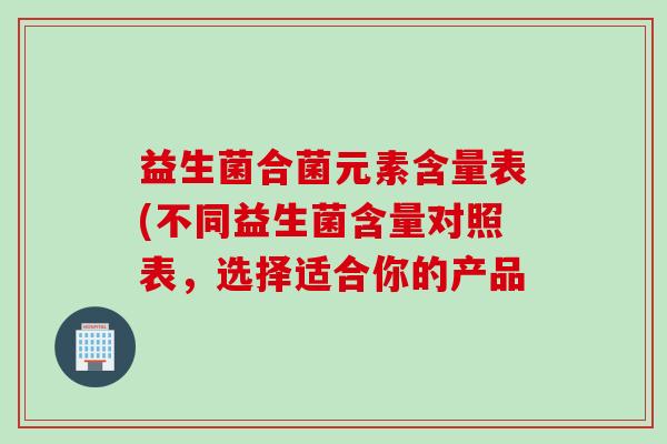 益生菌合菌元素含量表(不同益生菌含量对照表，选择适合你的产品