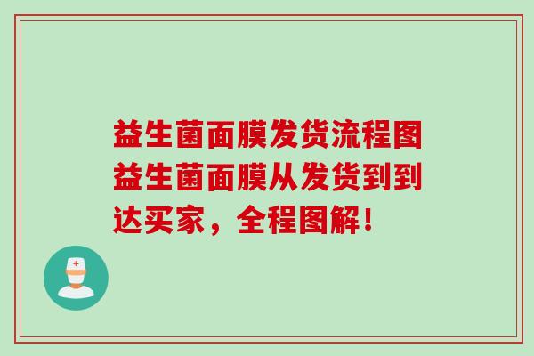 益生菌面膜发货流程图益生菌面膜从发货到到达买家,全程图解! 益生菌面膜发货流程图益生菌面膜从发货到到达买家,全程图解!