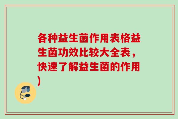 各种益生菌作用表格益生菌功效比较大全表,快速了解益生菌的作用) 各种益生菌作用表格益生菌功效比较大全表,快速了解益生菌的作用)