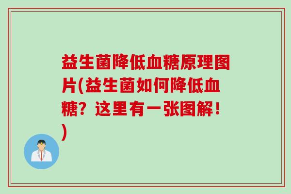 益生菌降低原理图片(益生菌如何降低?这里有一张图解!) 益生菌降低原理图片(益生菌如何降低?这里有一张图解!)