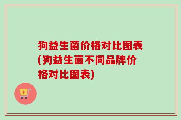 狗益生菌价格对比图表(狗益生菌不同品牌价格对比图表)