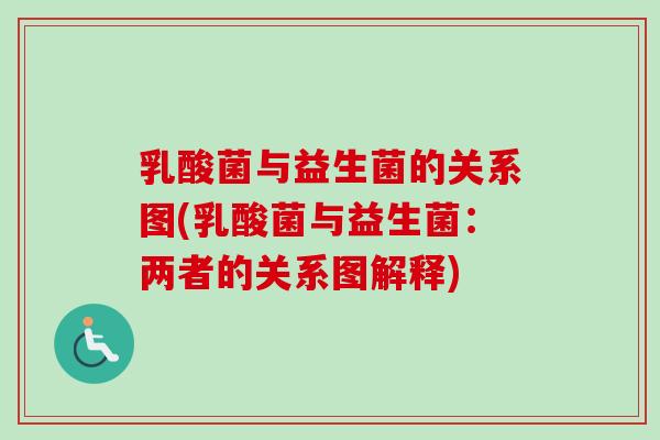 乳酸菌与益生菌的关系图(乳酸菌与益生菌：两者的关系图解释)