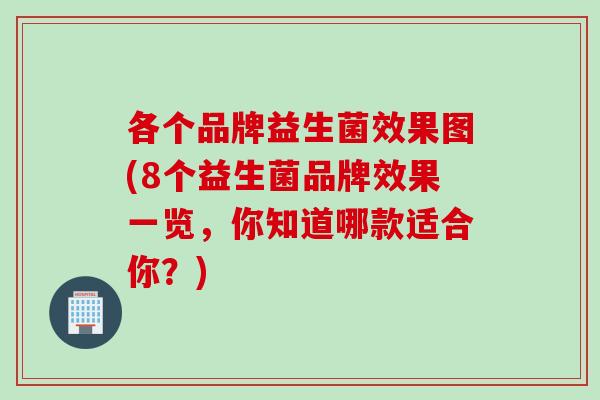 各个品牌益生菌效果图(8个益生菌品牌效果一览,你知道哪款适合你?) 各个品牌益生菌效果图(8个益生菌品牌效果一览,你知道哪款适合你?)