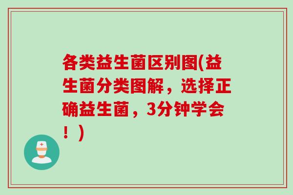 各类益生菌区别图(益生菌分类图解，选择正确益生菌，3分钟学会！)