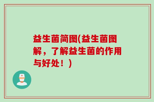 益生菌简图(益生菌图解，了解益生菌的作用与好处！)